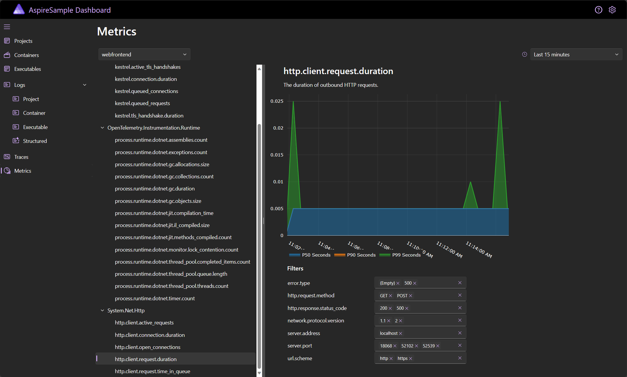 dotnet-Aspire-metrics-view.png